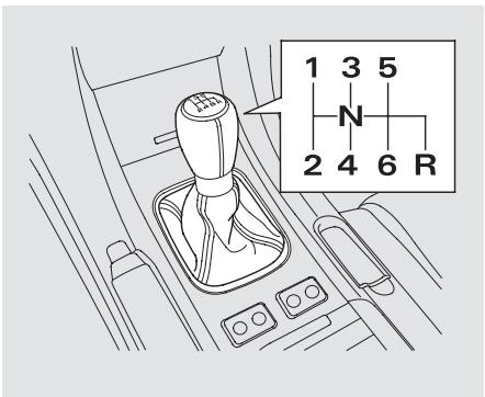 Acura TL (2014) - Mise en marche d'urgence du moteur - 1