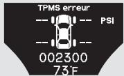 Acura TL (2014) - Témoin de la pression des pneus - 6