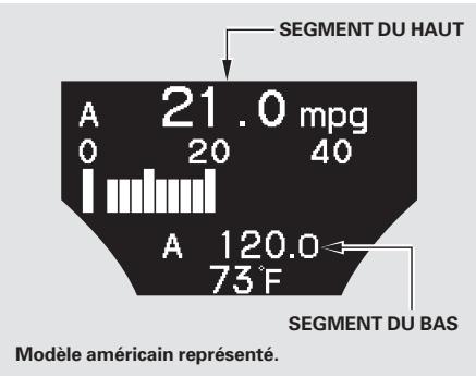 Acura TL (2014) - Messages de l'affichage normal - 4