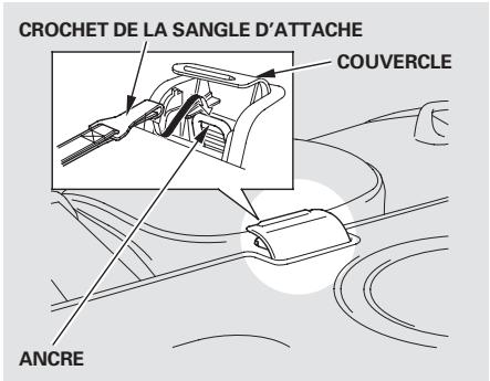 Acura TL (2014) - Utilisation d'une ancre latérale - 1