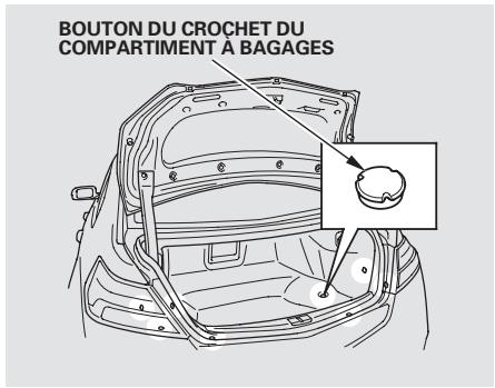 Acura TL (2014) - Boutons des crochets du compartment à bagages - 1