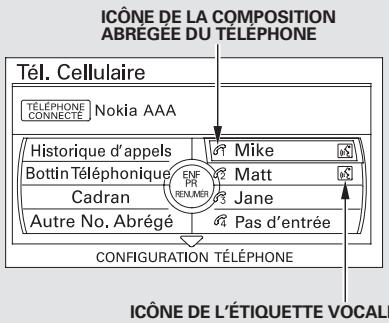 Acura TL (2014) - Comment placer un appel - 5