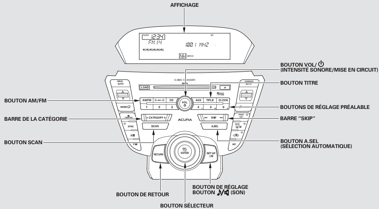 Acura TL (2014) - Affichage CONFIGURATION - 1