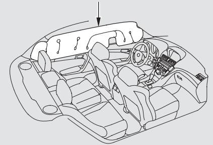 Acura TL (2014) - Fonctionnement des coussins gonflables lateraux de type rideau - 1