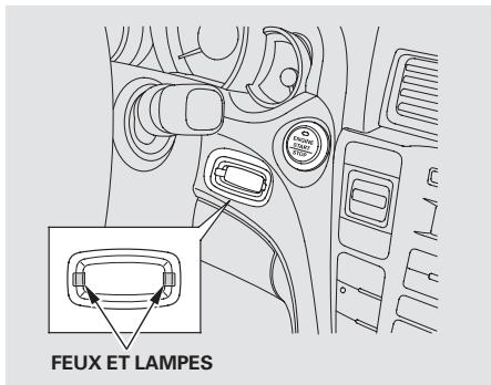 Acura TL (2014) - d'accès sans clé - 1