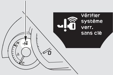 Acura TL (2014) - Vérifier système d'accès sans clé - 1