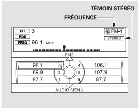 Acura TL (2014) - Programmation de la personnalisation - 2
