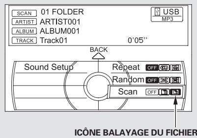 Acura TL (2014) - BALAYAGE DU FICHIER - 1