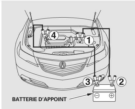 Acura TL (2014) - REMARQUE - 2