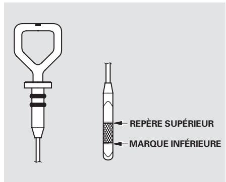 Acura TL (2014) - Verification de l'huile - 2
