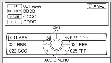 Acura TL (2014) - Fonctionnement de la radio XM - 1