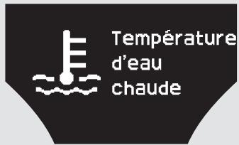 Acura TL (2014) - Témoin de la température - 1