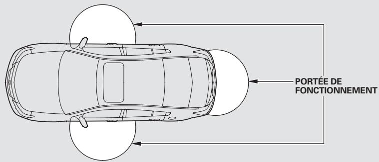 Acura TL (2014) - Cle incorporee - 1