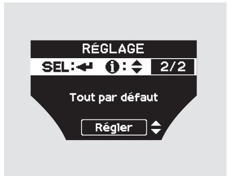 Acura TL (2014) - TOUT PAR DÉFAUT - 2