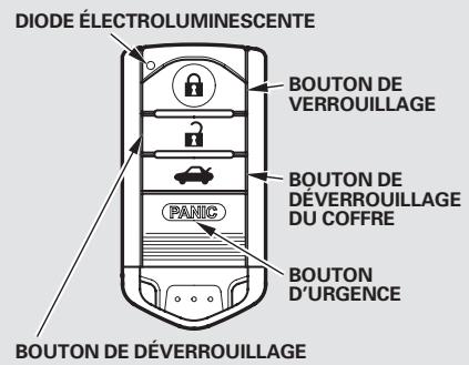 Acura TL (2014) - Émetteur d'accès sans clé - 1