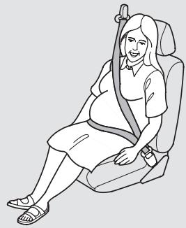 Acura TL (2014) - Conseils pour les femmes enceintes - 1