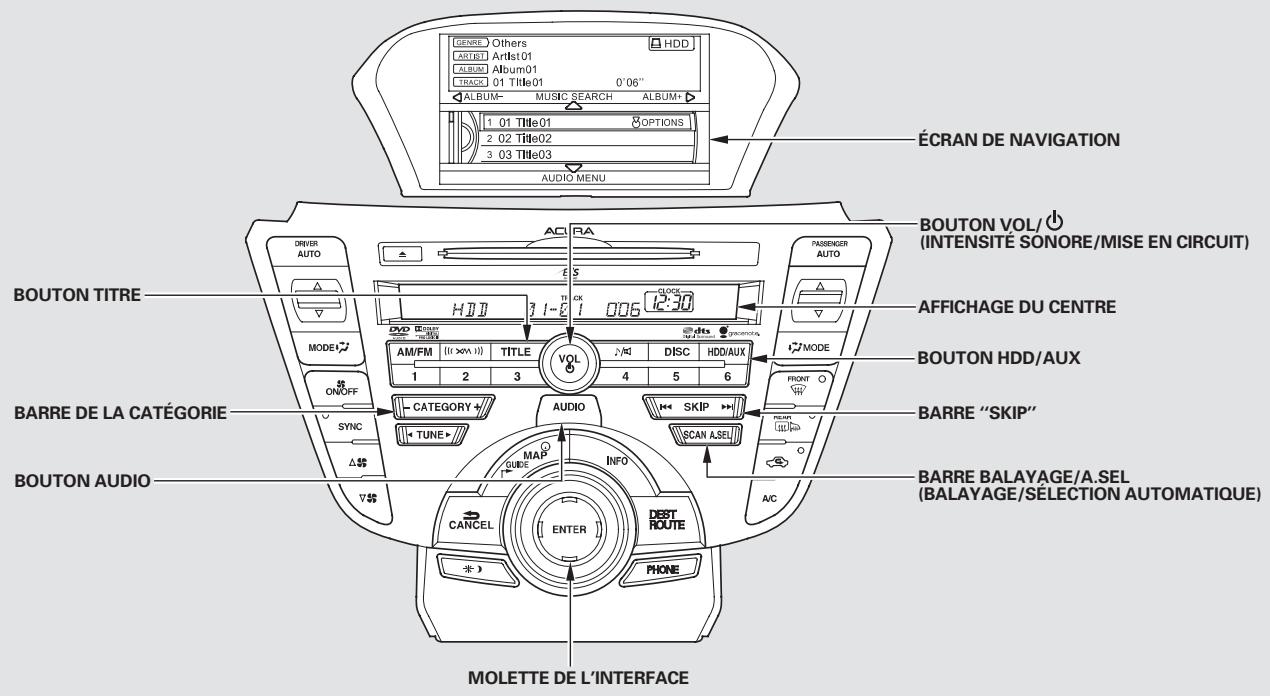 Acura TL (2014) - Protection des disques - 1