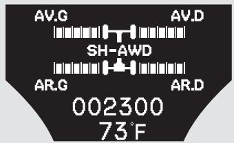 Acura TL (2014) - Témoin de la répartition du couple SH-AWD - 1