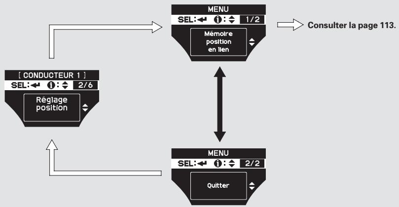 Acura TL (2014) - Programmation de la position - 1