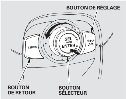 Acura TL (2014) - Bouton sélecteur - 1
