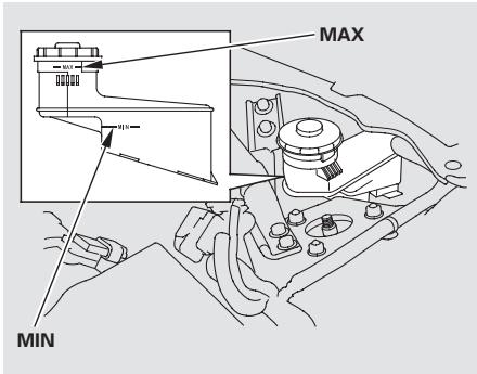 Acura TL (2014) - Boite manuelle - 4