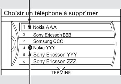 Acura TL (2014) - Conseils sur le jumelage d'un téléphone - 3