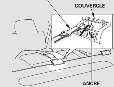 Acura TL (2014) - Utilisation de l'ancre centrale - 1