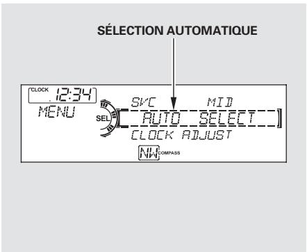 Acura TL (2014) - "AUTO SELECT" (SELECTION - 1