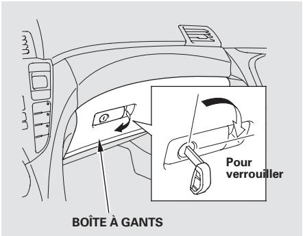 Acura TL (2014) - Boite à gants - 1