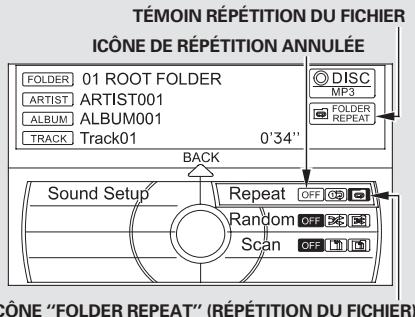 Acura TL (2014) - Répartition du fichier - 1