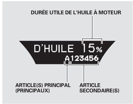 Acura TL (2014) - Affichage de la durée utile de l'huile à moteur - 3