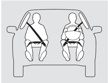 Acura TL (2014) - Coussins gonflables - 3