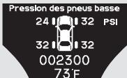 Acura TL (2014) - Témoin de la pression des pneus - 4