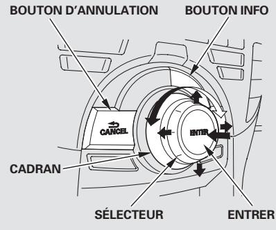Acura TL (2014) - Molette d'interface - 1