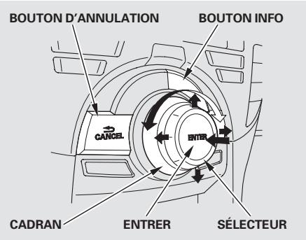 Acura TL (2014) - Cadran interface - 1