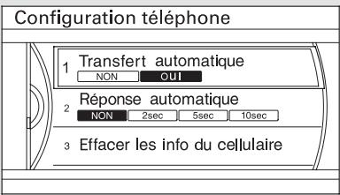 Acura TL (2014) - Transfert automatique - 1