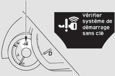 Acura TL (2014) - Vérifier système de mise en marche sans clé - 1