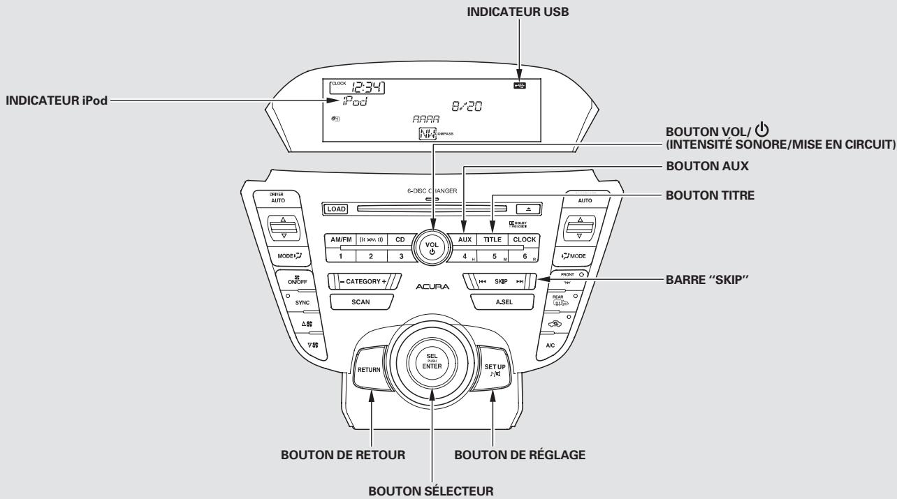 Acura TL (2014) - Protection des disques - 1