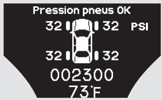 Acura TL (2014) - Témoin de la pression des pneus - 1
