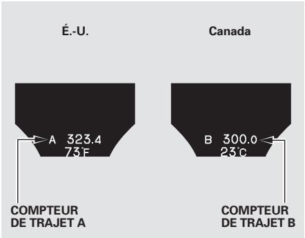 Acura TL (2014) - Compteurjournalier - 1