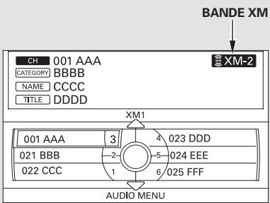 Acura TL (2014) - Fonctionnement de la radio XM - 3