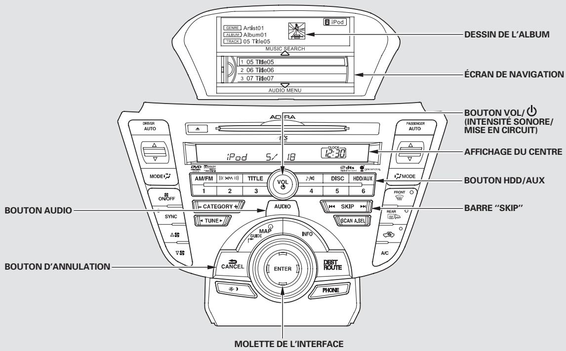 Acura TL (2014) - Licence Gracenote® d'utilisation par le consommateur - 1