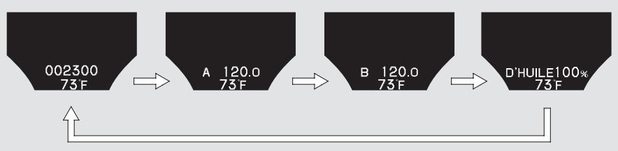 Acura TL (2014) - : Appuyer sur le bouton INFO ( /) - 1