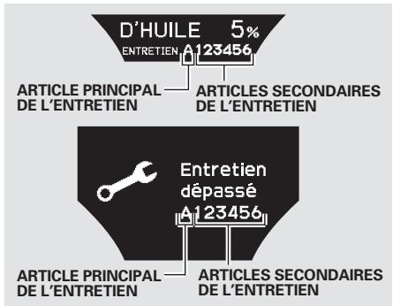Acura TL (2014) - Articles principaux et articles secondaires de l'entretien - 1