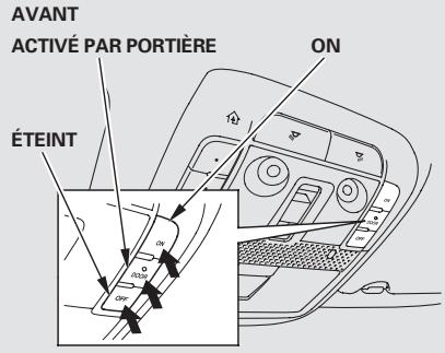 Acura TL (2014) - Boutons des commandes de l'éclairage - 1