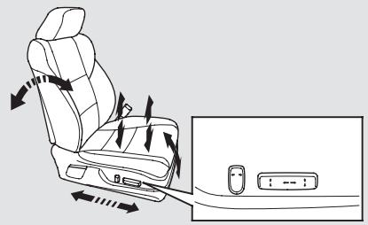 Acura TL (2014) - Réglages du siècle avant électrique - 8
