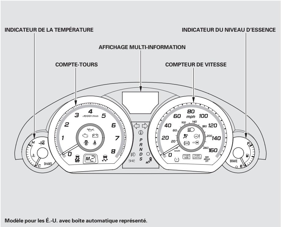 Acura TL (2014) - Témoin du système d'information de l'angle mort (BSI) - 1
