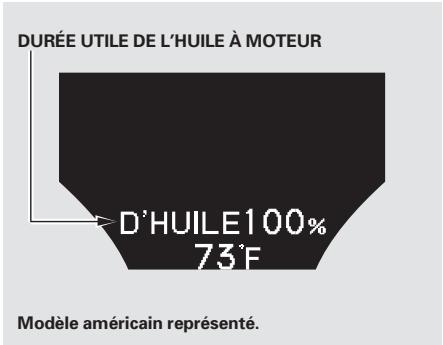 Acura TL (2014) - Durée utile de l'huile à moteur - 1