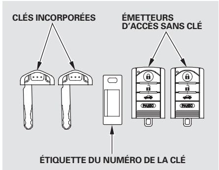 Acura TL (2014) - Choix d'une position méorisée - 2