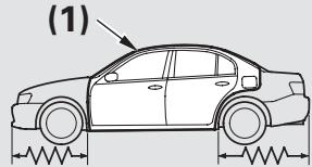 Acura TL (2014) - Comment maintainir votre vehicule en etat de sécurité - 2